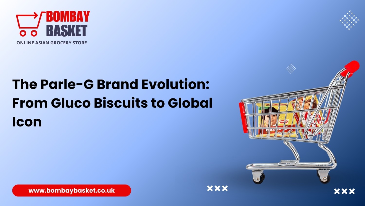 The Parle-G Brand Evolution: From Gluco Biscuits to Global Icon