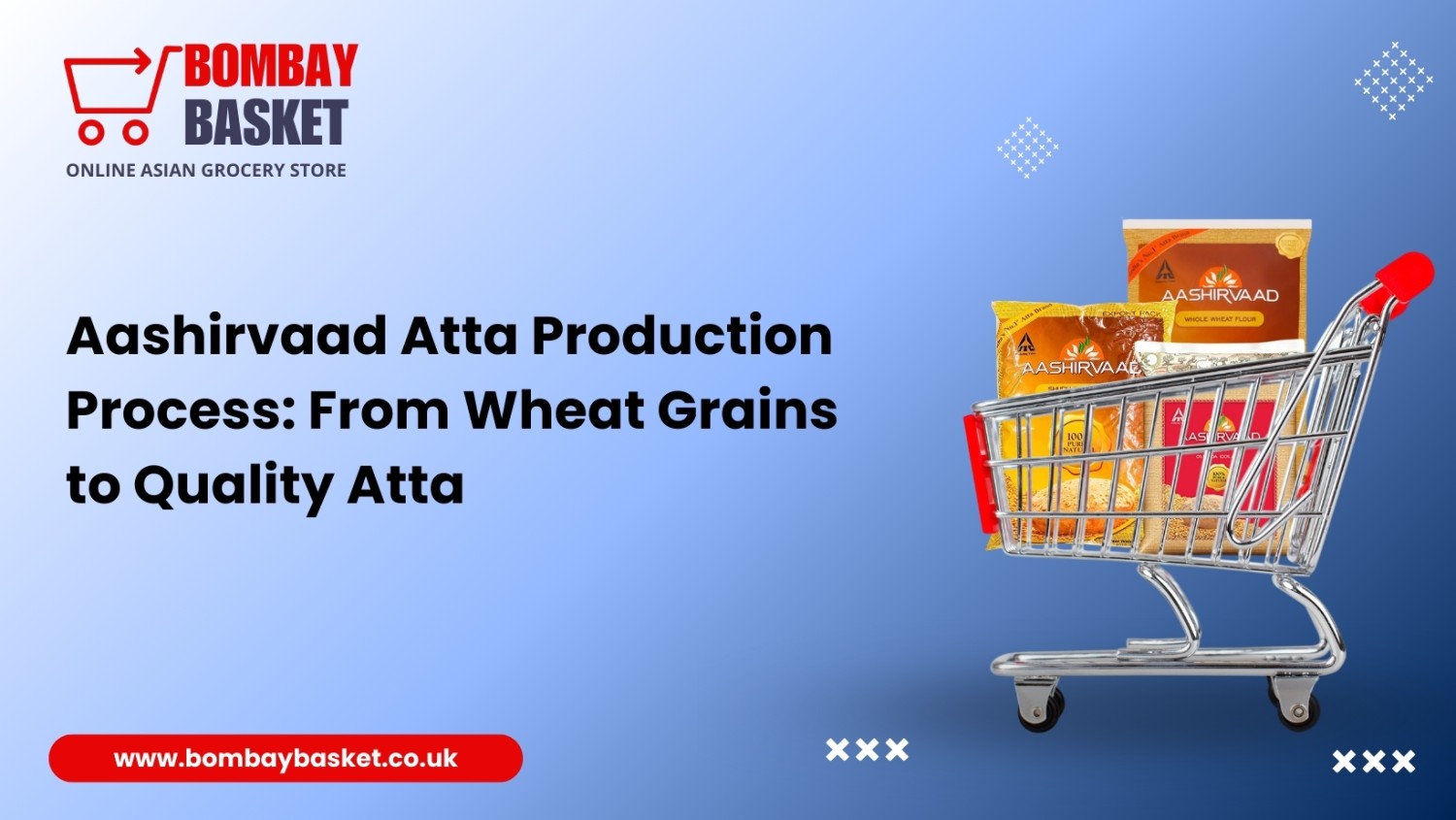 Aashirvaad Atta Production Process: From Wheat Grains to Quality Atta